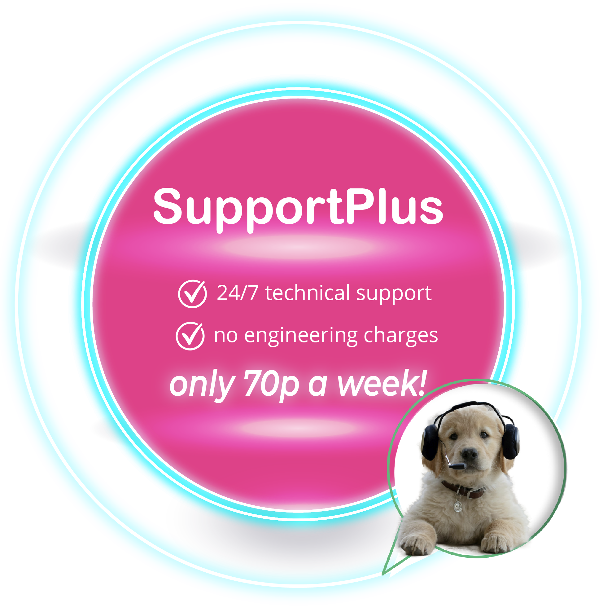 Support Plus