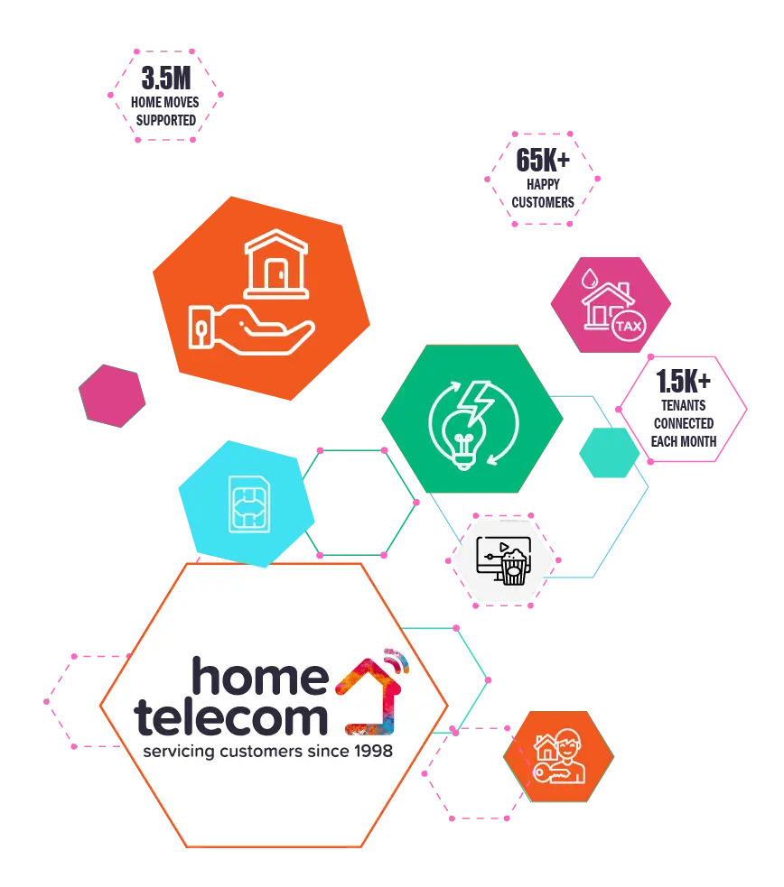 Home Telecom, Utility specialists, Home Broadband services